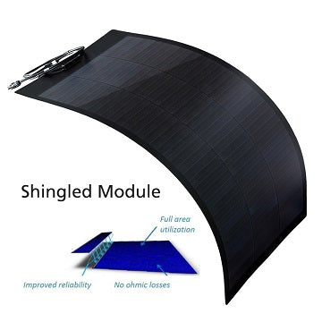 HIGH EFFICIENCY MONO SMALL SOLAR PANELS---SHINGLED&SEMI-FLEXIBLE SOLAR PANELS